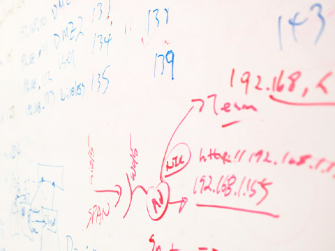 Leading Technology Teams