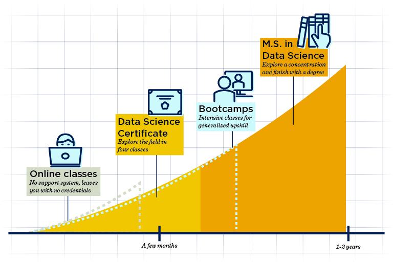 CM-DataCert-768x512.jpg